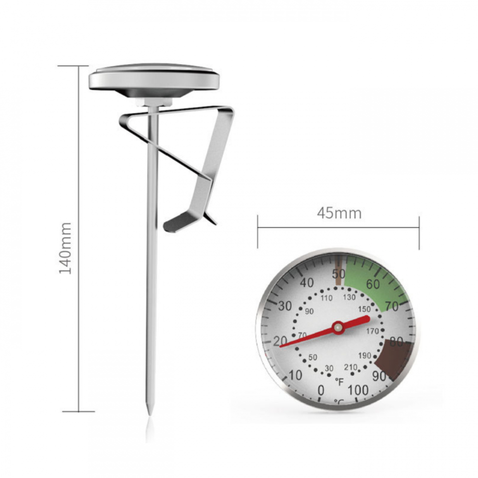 Термометр для бариста